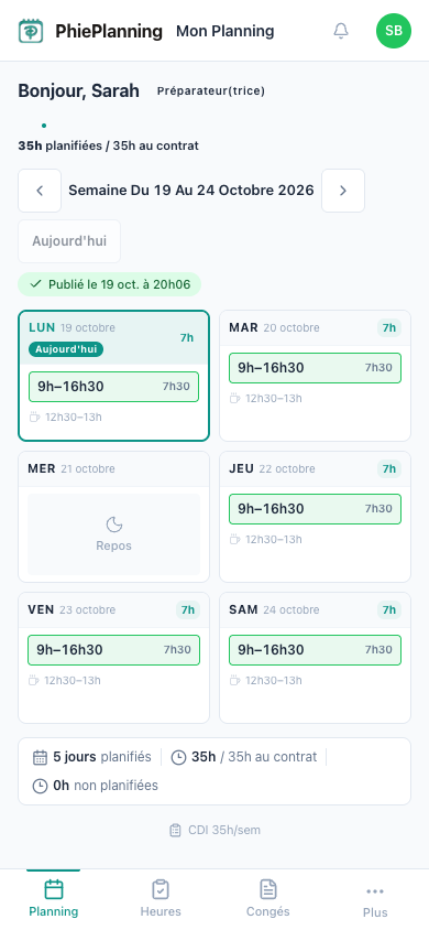 Capture du vrai portail employé sur téléphone : Sarah consulte ses horaires publiés, ses jours de repos et ses pauses café.